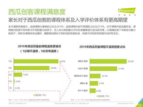 網(wǎng)絡(luò)服務(wù)新范式 互聯(lián)網(wǎng)數(shù)據(jù)資訊中心與199IT引領(lǐng)數(shù)據(jù)價(jià)值時(shí)代